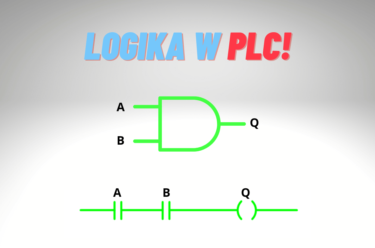 Logika w PLC