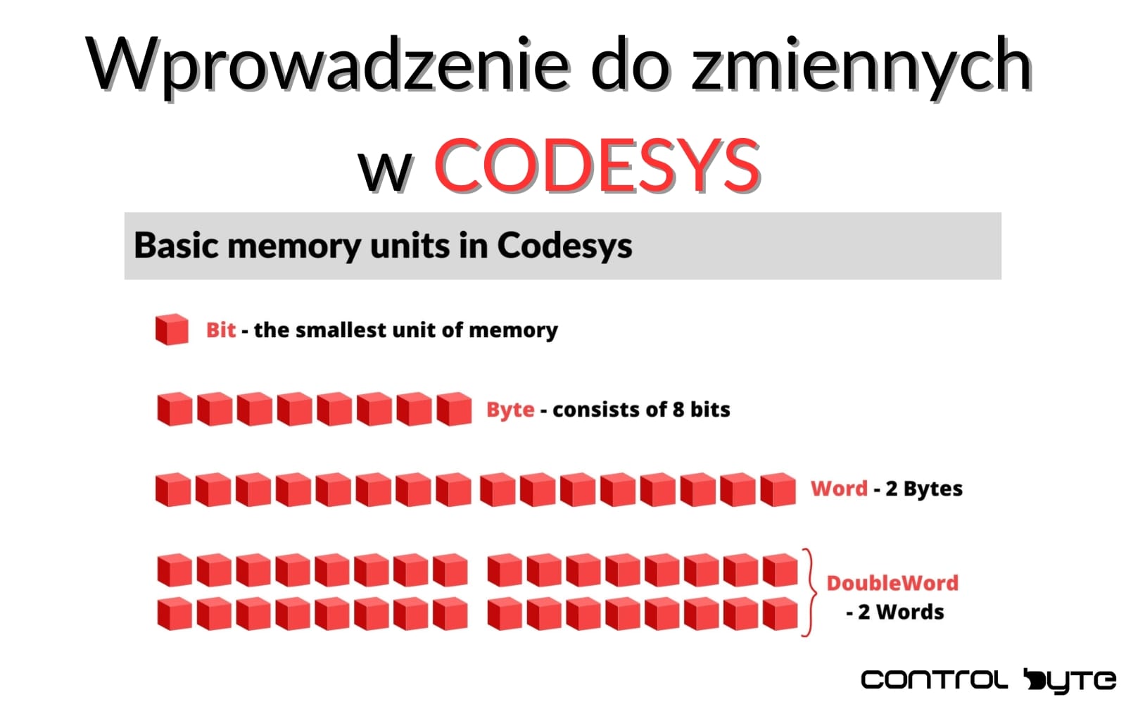 Codesys: Wprowadzenie do zmiennych w CODESYS – Part #5