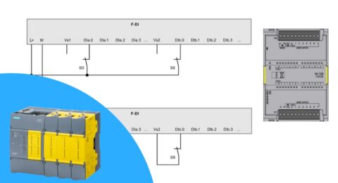 Miniatury blog safety (1)