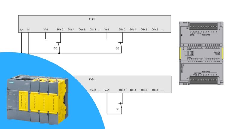 Miniatury blog safety (1)