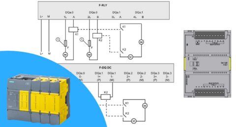 Miniatury blog safety (2)