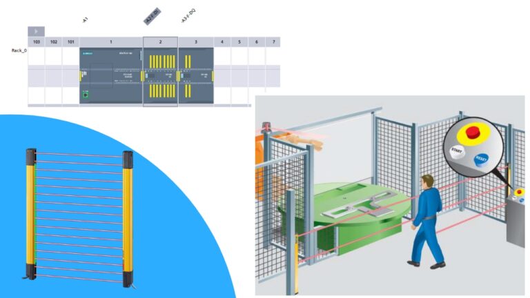 Miniatury blog safety (4)