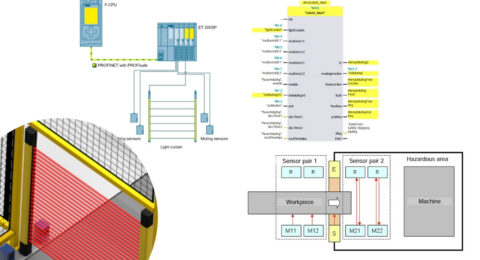 Miniatury blog safety (5)