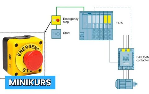 Safety PL