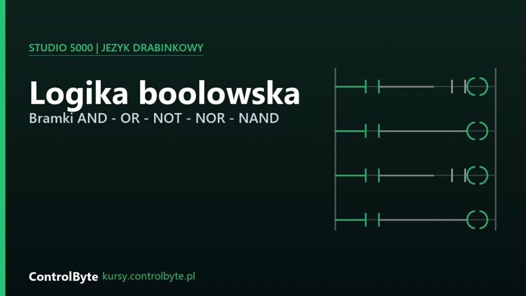 Logika boolowska w Studio 5000 bramki AND, OR, NOT