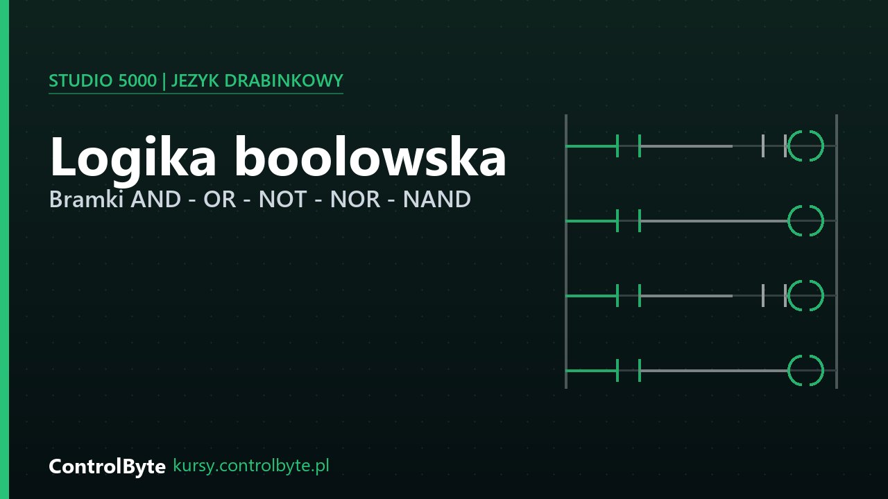 Logika boolowska w Studio 5000: bramki AND, OR, NOT