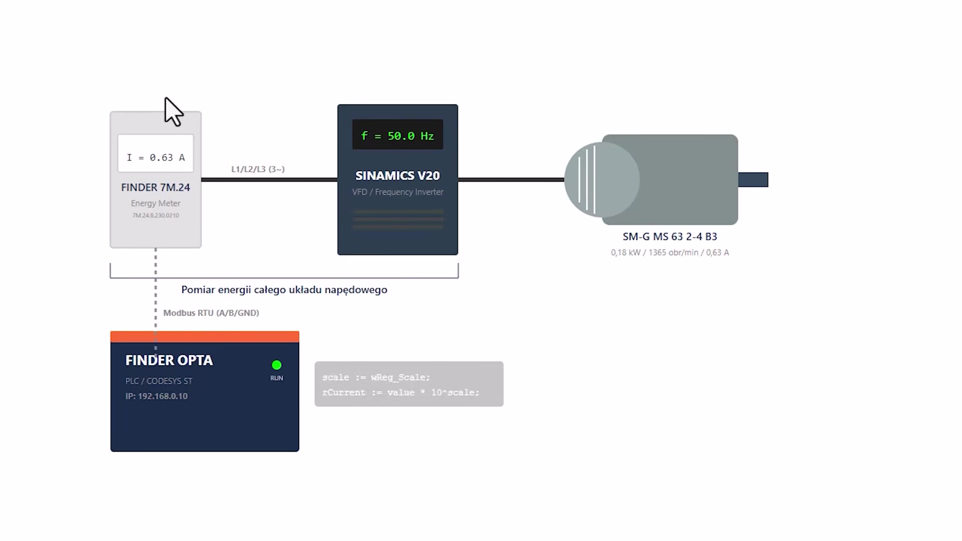 Pomiar energii w Pythonie: Finder Opta, licznik energii i Modbus TCP