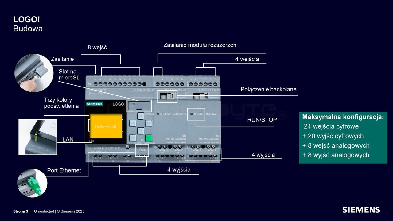 Budowa modułu podstawowego LOGO! 8: wejścia, wyjścia, port Ethernet, slot microSD i wyświetlacz