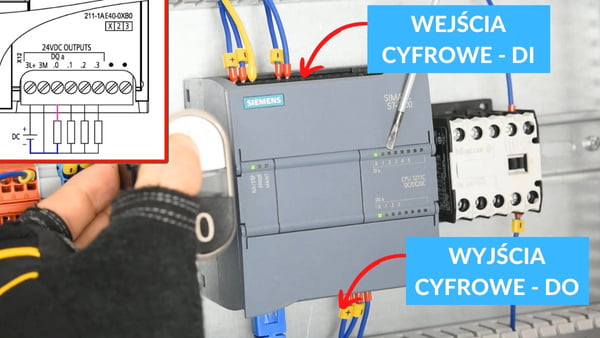 Hardware PLC
