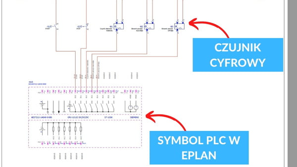 PLC na schemacie