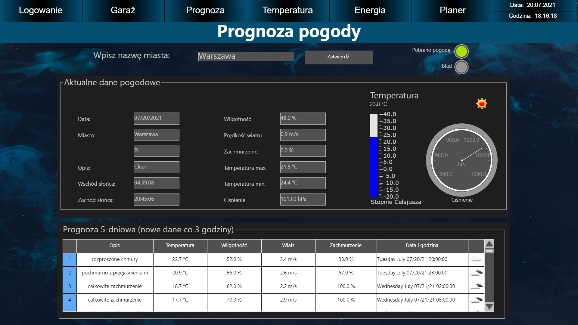 Prognoza pogody