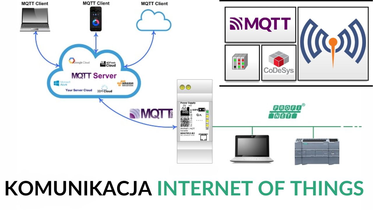 MQTT