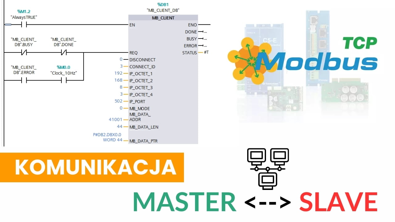 Modbus TCP