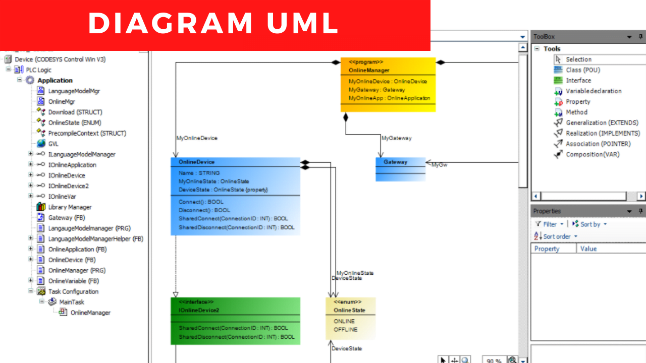 Przygotowanie diagramu UML dla przenośnika