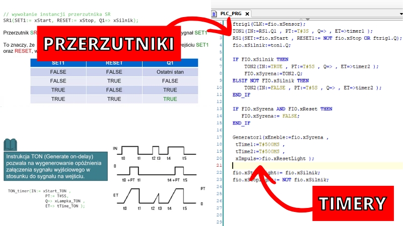 Instrukcje czasowe i przerzutniki