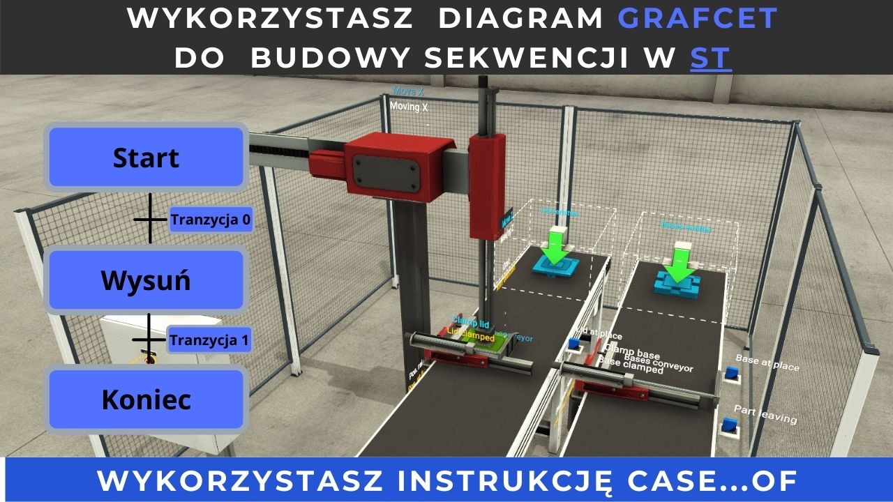 Projekt: Stanowisko montażu z manipulatorem 2D