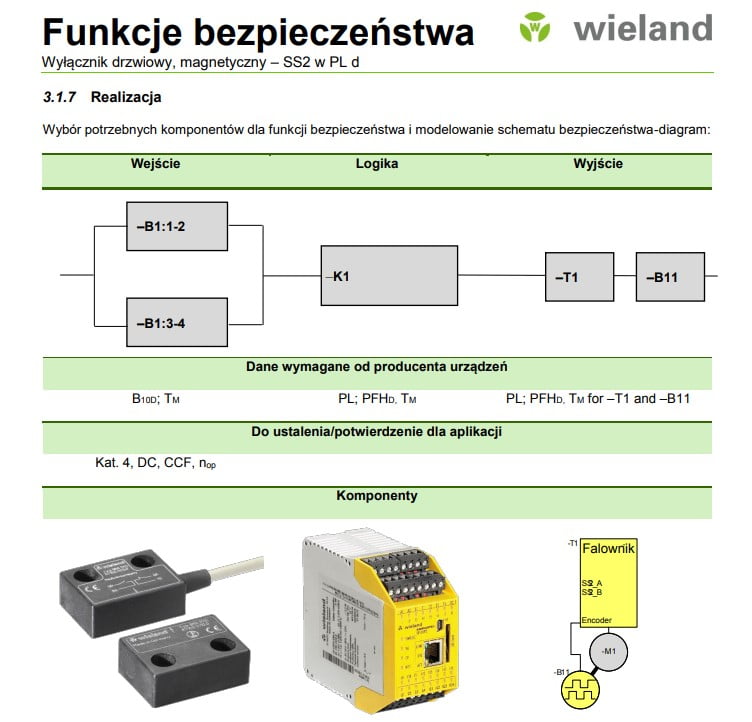 BONUS #3- Poradnik bezpieczeństwo funkcjonalne w praktyce EN ISO 12100 i EN ISO 13849-1&2 oraz ich zastosowanie