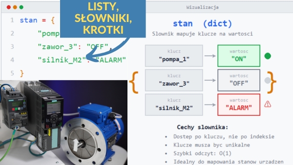 Listy, krotki i słownik