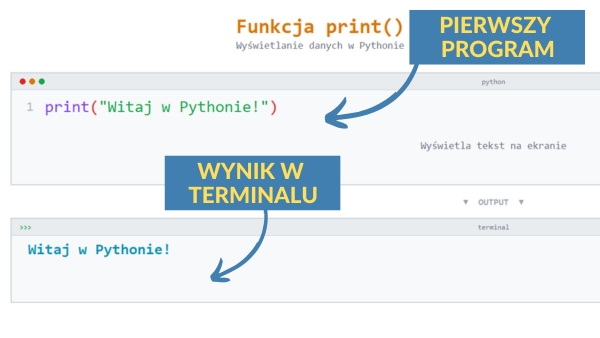 Pierwsze kroki z programowaniem Python