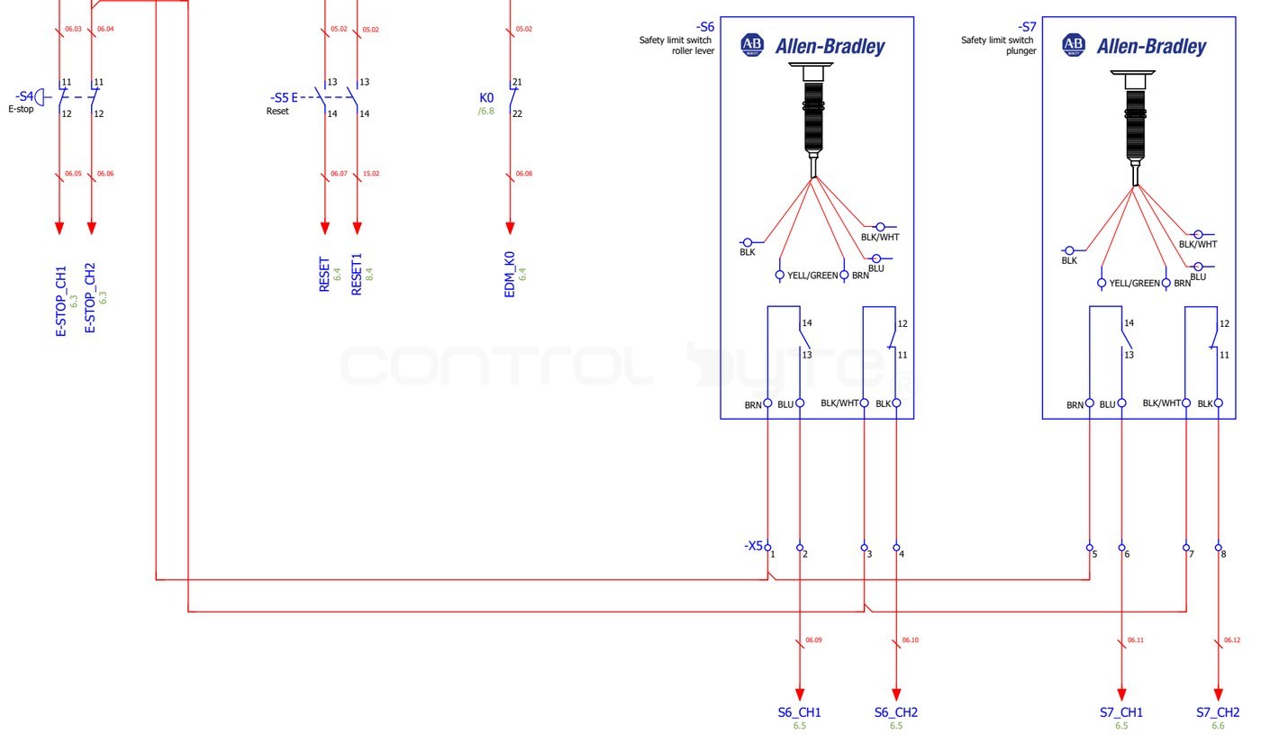 Schemat CB-M850-001, str. 15: e-stop -S4, reset -S5 i krancowki -S6/-S7 ida do przekaznika bezpieczenstwa, nie do wejsc Micro850