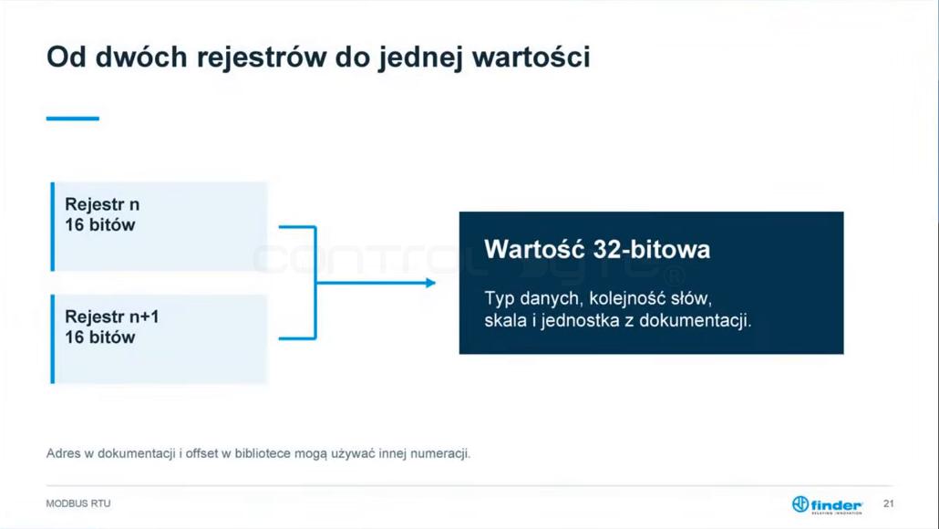 Dwa rejestry 16-bitowe składane w jedną wartość 32-bitową