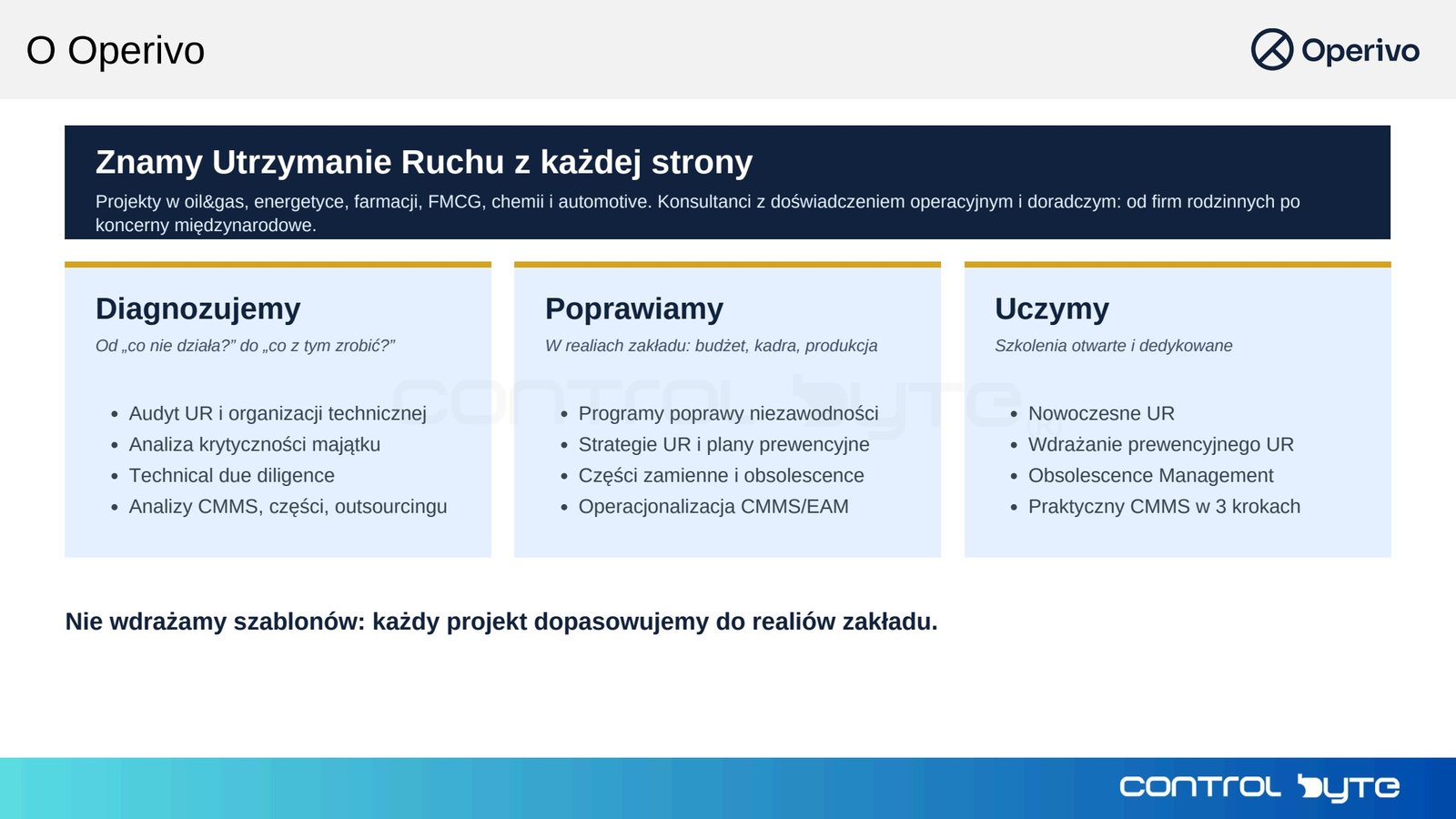 Operivo: diagnozujemy, poprawiamy, uczymy