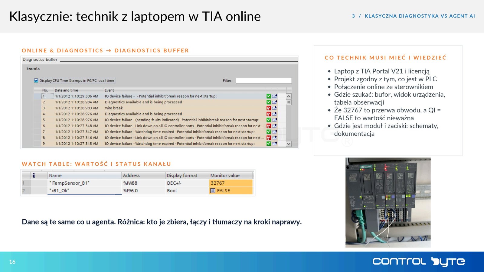 Klasycznie: technik z laptopem w TIA online
