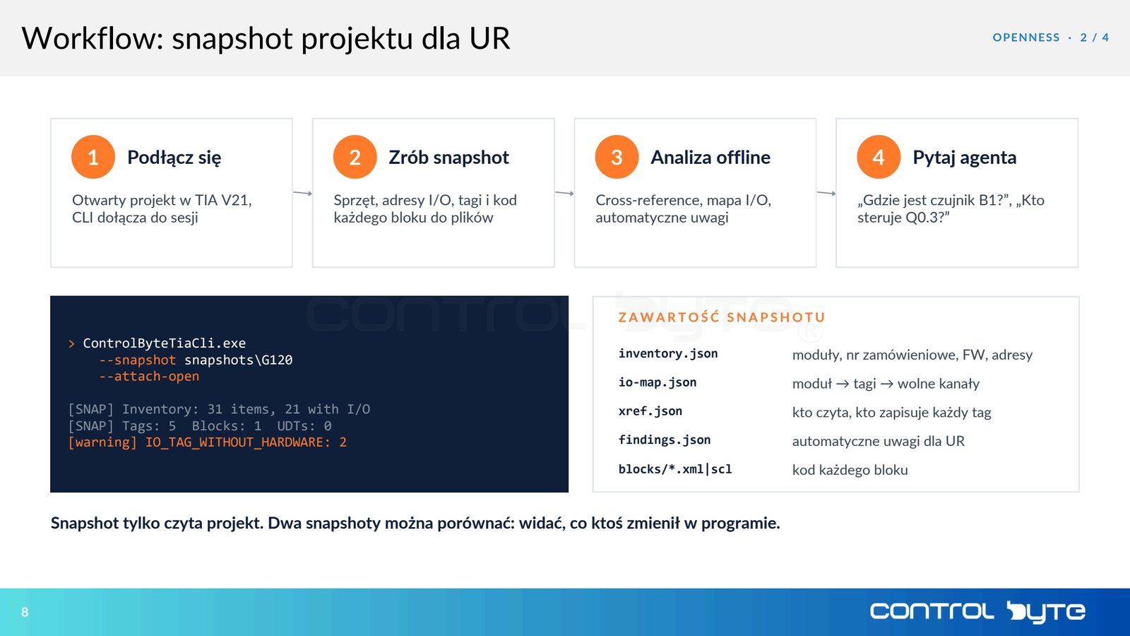 Workflow: snapshot projektu dla UR
