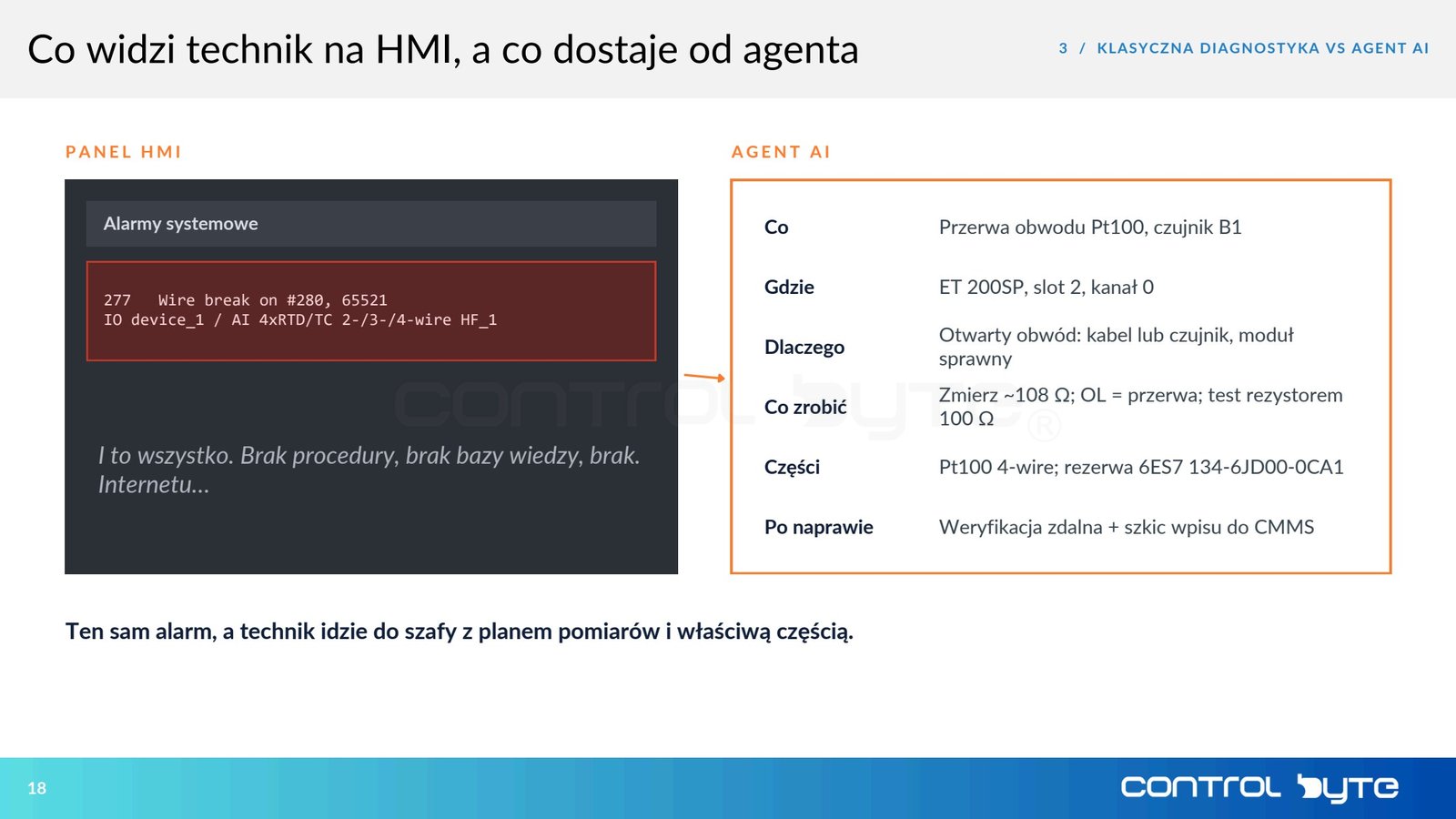 Co widzi technik na HMI, a co dostaje od agenta
