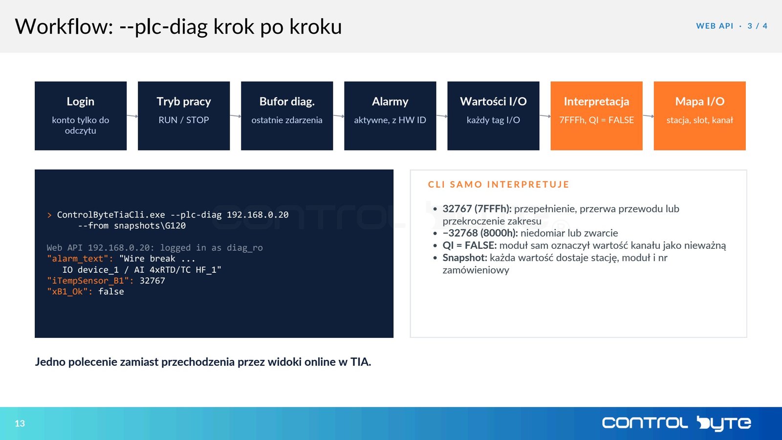 Workflow --plc-diag krok po kroku