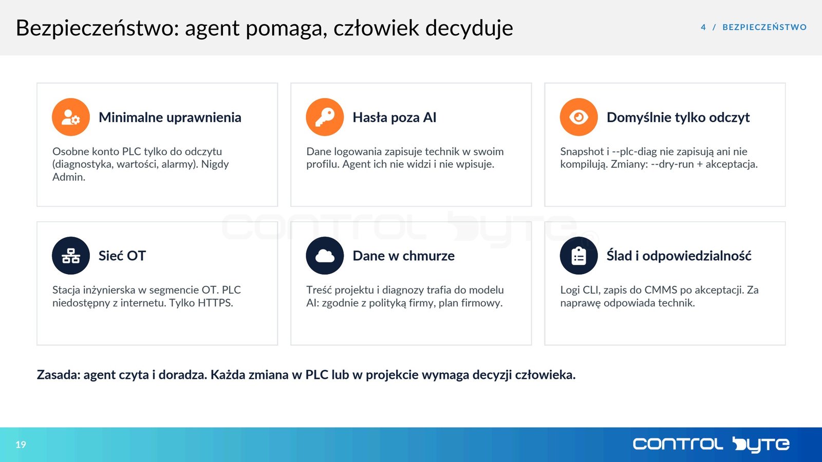 Bezpieczeństwo: agent pomaga, człowiek decyduje