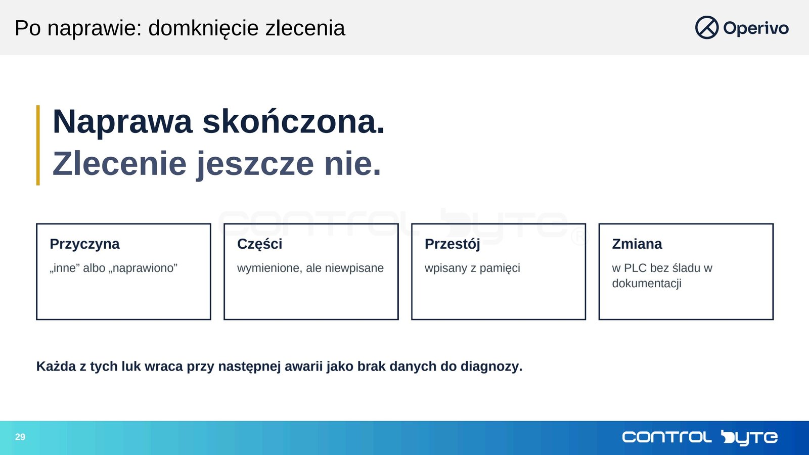 Po naprawie: domknięcie zlecenia