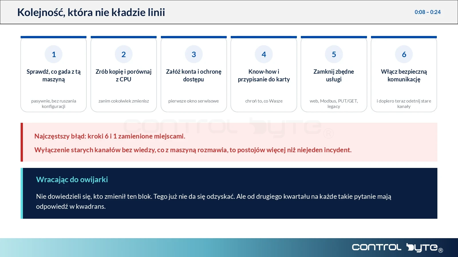 Kolejność wdrażania zabezpieczeń na sterowniku PLC w sześciu krokach