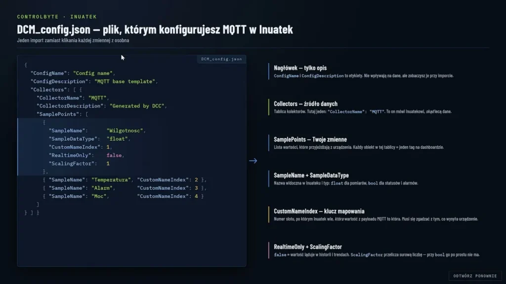 Struktura pliku DCM_config.json do konfiguracji MQTT w platformie Inuatek